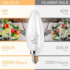hansang E12 Candelabra LED Bulbs 4000K Daylight Ceiling Fan Light Bulb 6W, 60W Equivalent, Type B Light Bulb for Chandelier, C37 600LM,No-Dimmable 6 Pack
