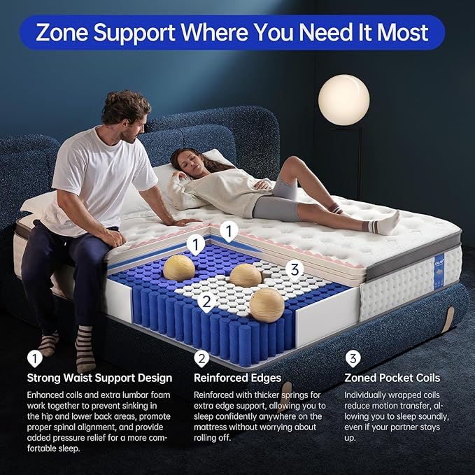 Twin Size Mattress,10 Inch Twin Mattress in a Box,Superior Hybrid with Gel Memory Foam or Back & Lumbar Support,100 Night Trial,Soft,Pressure Relief,Zoned Support Spring, Medium Firm