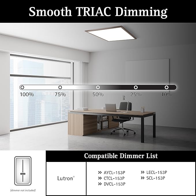Ultralux 2x2 ft LED Light Panel - Edge Lit, Surface Mount Ceiling for Home & Office TRIAC Dimmable, Flicker-Free Slim with Adjustable Color Temperature (Brushed Nickel, 2 Pack)