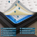 Full Mattresses, 14 Inch Memory Foam Hybrid Mattress in a Box with Pocket Springs for Motion Isolation Pressure Relief, 100 Nights Trial, CertiPUR-US