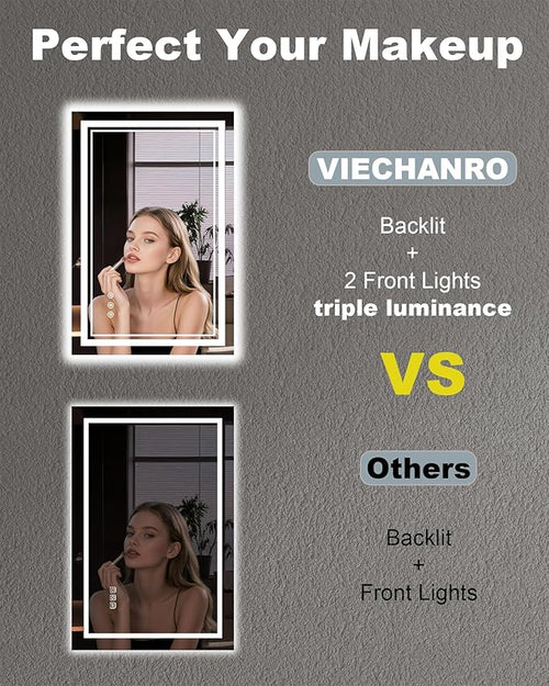 24x36 Inch Bathroom Mirror with Lights, LED Vanity Mirror for Bathroom Wall Mounted with Threefold Brightness by 2 Front Lights & 1 Backlit, Anti-Fog, Stepless Adjusted, Unbreakable Tempered Glass