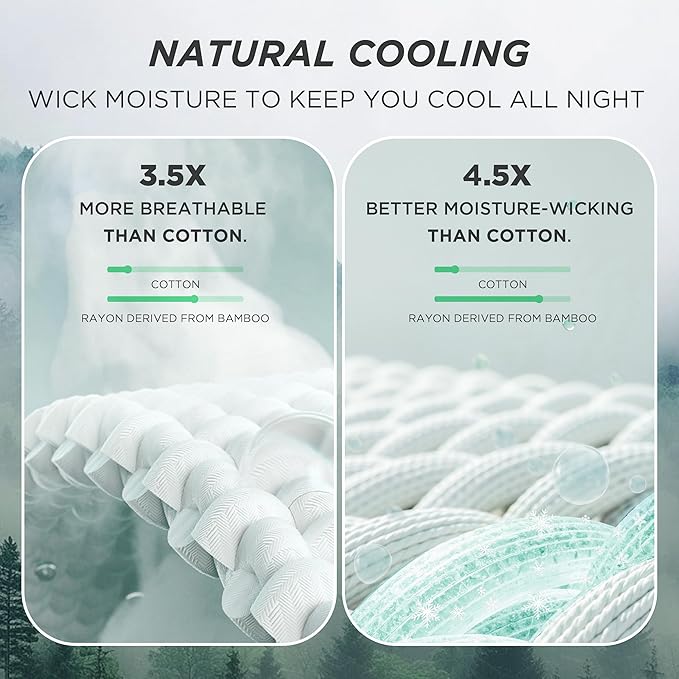 Bedsure Cooling Cotton Waffle Queen Size Blanket - Lightweight Summer Blanket of Rayon Derived from Bamboo for Hot Sleepers, Luxury Throws for Bed, Couch and Sofa, Forest Green, 90x90 Inches