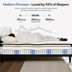 King Size Mattress in a Box, 10 Inch Hybrid Mattress with Individual Pocket Spring & Memory Foam, Soft, Motion Isolation, Medium Firm Comfort for Pressure Relief, CertiPUR-US Certified