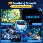Star Projector for Kids Night Light Projector, 【3 Films+ 30 Sounds】 Lullaby Sound Machine Baby Sound Machine with Light, 【93 Effects+ Remote】 Best Toys for Kids Toys, [3 Brightness+ Timer]