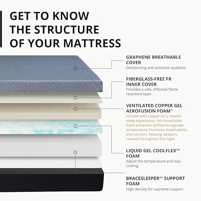 EGOHOME 10 Inch Twin Memory Foam Mattress for Back Pain, Cooling Copper Gel Bed in a Box, Foam Made in USA, CertiPUR-US Certified, Therapeutic Medium Firm, Daybed 38x75x10 Black