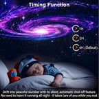 [Pro 2025] Planetarium Projector with Brighter Wider Projection, 13 in 1 Star Projector Galaxy Light with Starry Night Sky Space Nebula Solar System Constellation Moon for Bedroom Ceiling Room Decor