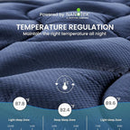 SLEEP ZONE Cooling Twin Mattress Topper, Premium Zoned Cool Mattress Pad Cover, Padded Mattress Protector Breathable Washable, Deep Pocket 8-21" (Navy, Twin)