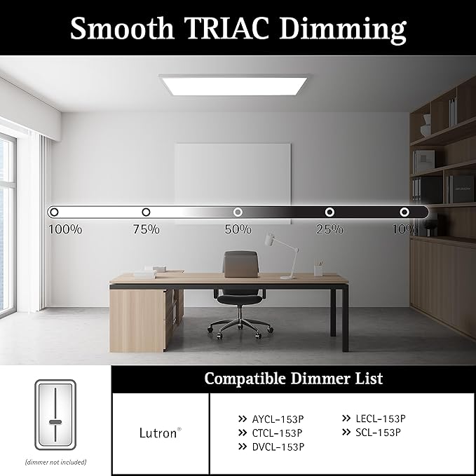 Ultralux 1x4 ft Surface Mount Ceiling Light Panel – Slim, Edge Lit, Flush Mount Flat Panel for Kitchen, Home & Office - TRIAC Dimmable, 3CCT Adjustable Color Temperature (Matte White, 1 Pack)