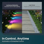 Linkind Smart Solar Spot Lights Outdoor SL5C, Solar Lights Outdoor Spotlight Color Changing APP/Voice Control Landscape Lighting, IP67 Christmas Halloween Decorations for Yard, Garden, Pathway(8 Pack)