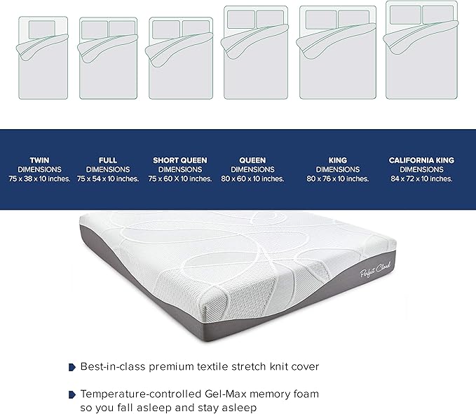 Perfect Cloud Made in The USA UltraPlush Charcoal-Infused 10 inch Memory Foam Mattress - Pressure Relieving - Bed-in-a-Box (King)