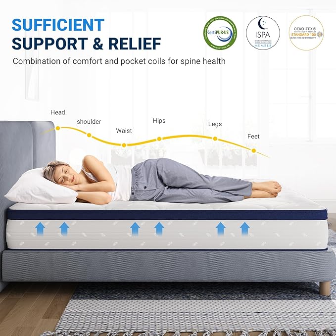 Avenco 10 Inch Full Size Mattress, Full Mattresses in a Box for Pain Relief & Motion Isolation, CertiPUR-US Certified