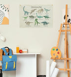 Dinosaurs Themed Rectangular Canvas Banner Flag Wall Sign Art Gift for Nursery Classroom Above Crib Bedroom Playroom Reading Room Wall Decor Baby Shower Kids Teen Birthday Christmas Gift