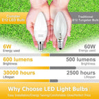 comzler Type B LED Bulb E12 Small Base, 4000K Natural Daylight Candelabra LED Light Bulbs, 60 Watt Equivalent Chandelier E12 LED Bulb for Ceiling Fan 600 Lumens No-Dimmable Pack of 8