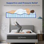 Full Size, 8 Inch Hybrid Full Size,Hybrid Mattress in a Box with Independent Spring, Soft and Comfortable Medium Firm Mattress,Cooler Sleep with Pressure Relief and Support