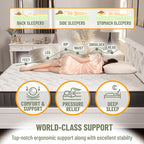 Ottomanson Twin XL 9" Hybrid Mattress - Medium-Firm Support - Made in USA - Individually Pocketed Coils & CertiPUR-US Foam - Fiberglass-Free - Bed in a Box