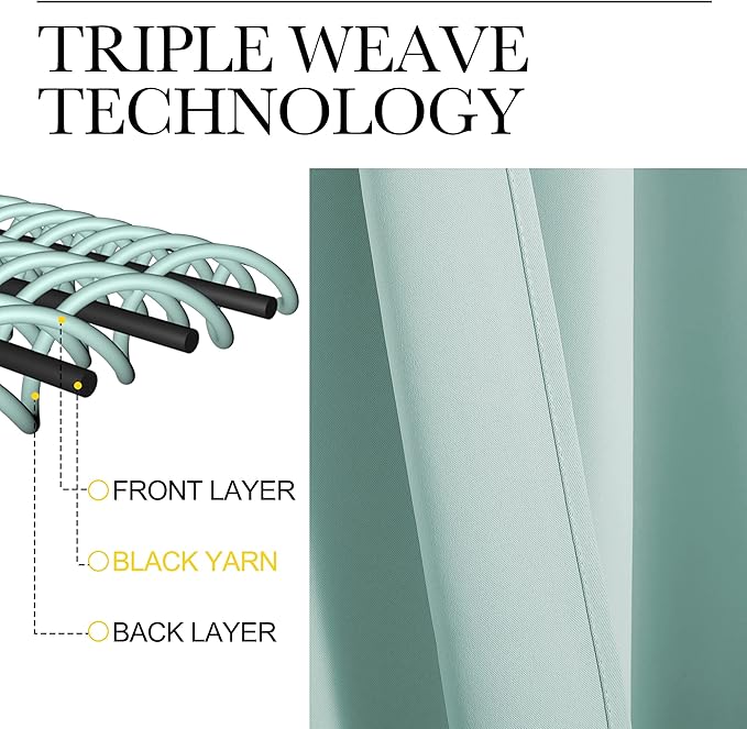 NICETOWN Aqua Blue Blackout Curtains 78" Long for Office, Dining Room, Guest Room, Sound Reducing Heat and Cold Block Curtain Panels for Modern Decorative (55" Wide by 78" Long, 2 Pieces)