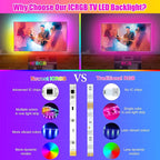 maylit ICRGB TV LED Backlight, 24.6ft Bluetooth LED Lights for TV 85-100in, USB Powered TV Lights Kit with Remote and App Control, Music Sync, Color Change with TV Sound, Bias Lighting for HDTV