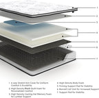 Signature Design by Ashley Queen Size Bonnell 10 Inch Firm Pillowtop Hybrid Mattress with Cooling Gel Memory Foam