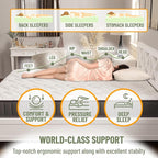 Ottomanson Queen 9" Hybrid Mattress - Rock Hard Feel - Made in USA - Individually Pocketed Coils & CertiPUR-US Foam - Fiberglass-Free - Bed in a Box