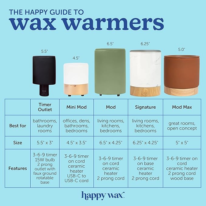 Happy Wax Black Mod Max XL Warmer - Our Largest Warmer Ever! - Perfect for Great Rooms & Open Concept Spaces - for use with Scented Wax Melts