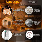 suddus Orange Halloween Fairy Lights Battery Operated, 66ft 200 LED Copper Wire Twinkle Lights Waterproof, String Lights with Remote for Bedroom, Party, Yard, Door, Garland, Tree Decorations