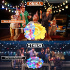 OMIKA Color Changing String Lights Plug in, 25 Colors 33FT 100LED RGB+Warm White Globe String Lights, Outdoor Christmas Globe Decorative Lights with Remote for Indoor Bedroom Party Garden Xmas Decor