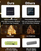 Solar Fairy Lights Outdoor, 33Ft Solar String Lights with Ivy, Plant Vine for Camping Outside Garden Yard Fence Wall