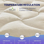 SLEEP ZONE Full Size Cooling Mattress Topper for Double Bed, Premium Zoned Cool Mattress Pad Cover, Padded Mattress Protector Breathable Washable, Deep Pocket 8-21" (Beige, Full)