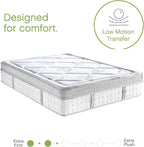 Classic Brands Gramercy Cool Gel Memory Foam and Innerspring Hybrid 14-Inch Euro Pillow Top Mattress, Mattress in a Box, Queen