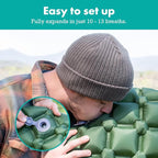 Ultralight Sleeping Mat - Inflatable & Compact Camping Air Mattress for Backpacking, Hiking- New