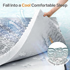 SINWEEK 2 Inch Mattress Topper 5-Zone Memory Foam Mattress Topper Pressure Relieve Soft Mattress Pad, CertiPUR-US Certified, Full Size, Gray