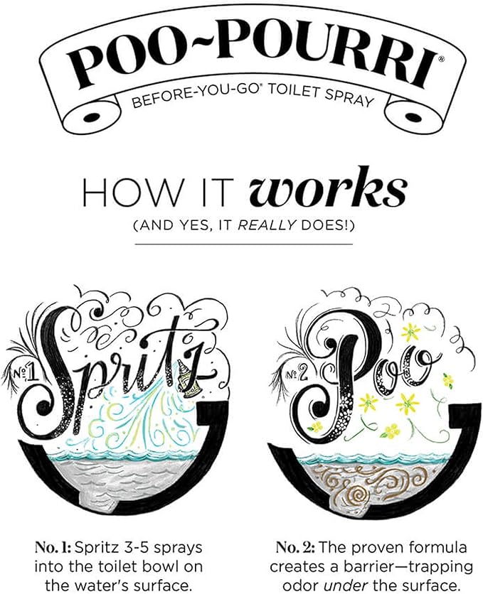 Poo-Pourri Before-You-go Toilet Spray, Original Citrus Scent, 0.14 Fl Oz