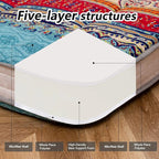 MAXYOYO Twin Size Futon Floor Mattress Shikibuton Sleeping Mats for Adults, Floor Futon with High-Density Foam, Portable Mattress for Living Room, Guest Room, Bohemian A