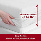 Mellanni Full Sheets Set - 4 PC Iconic Collection Bedding - Hotel Luxury, Extra Soft, Cooling Bed Sheets - Wrinkle, Fade, Stain Resistant (Full, Striped White)