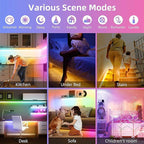 111111 Battery Powered Led Strip Lights,2 Pack 6.56ft Strip Lights Battery Operated Led Strip Kit,24-Keys Remote Controlled,DIY Indoor and Outdoor Decoration