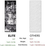 Keen Home Design Area Runner Rugs - 2x12 Non-Shedding, Abstract Runner for Kitchen, Living Room, Bedroom, Dining Room, Entryway - Size: 2'8" x 11'11", Abstract Black