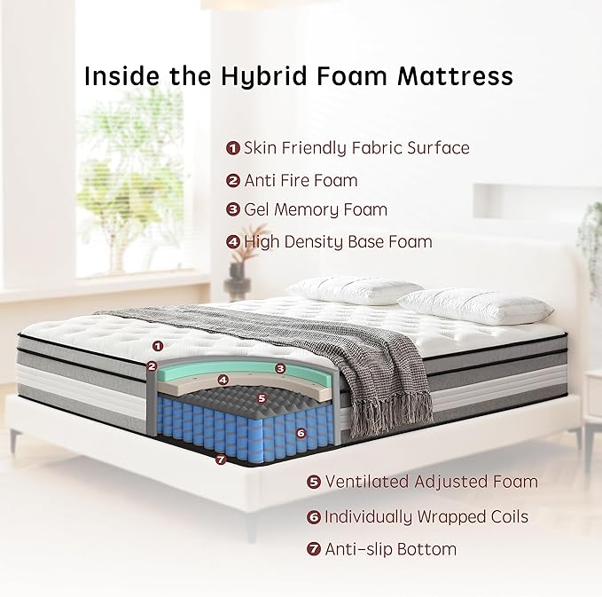 King Mattress,14 Inch King Size Mattress in a Box,Gel Memory Foam and Innerspring Hybrid Mattresses with Individual Pocket Spring for Motion Isolation,Medium Firm Feel,CertiPUR-US