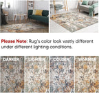 Keen Home Design Area Rugs - 3x5 Non-Shedding, Abstract Rugs for Kitchen, Living Room, Bedroom, Dining Room, Entryway - Size: 3' x 5', Multi