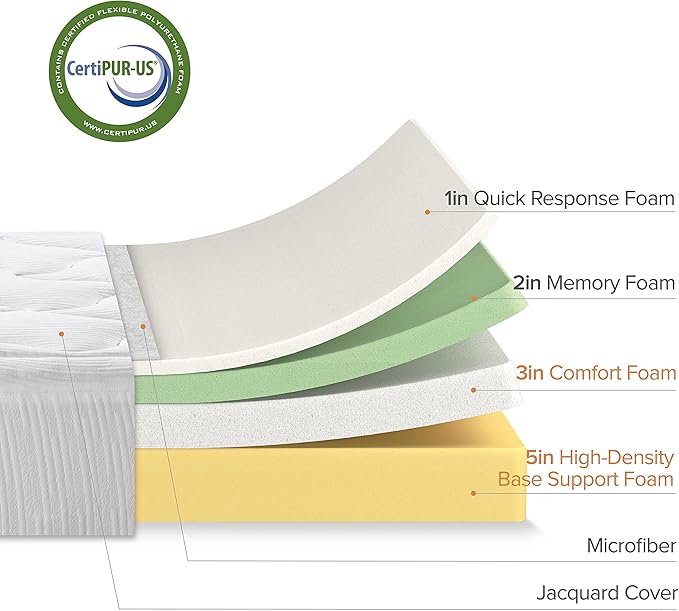ZINUS 12 Inch Cloud Memory Foam Mattress, Twin, Fiberglass Free, Pressure Relieving, Mattress in A Box, CertiPUR-US Certified, White