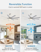 72 Inch Ceiling Fans with Lights,Large Modern Ceiling fan with Remote and 9 Wooden Blades,Dimmable,6 Speeds,Noiseless Reversible Indoor&Outdoor Fan for Bedroom,Patio,Living Room