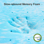 Novilla Memory Foam Mattress Topper Queen - 3 Inch Cooling Gel Infused Memory Foam | Slow-Rebound Pressure Relief | CertiPUR Certified | Comfort for Sleeper Sofa, RV, Camper, Dorm Room