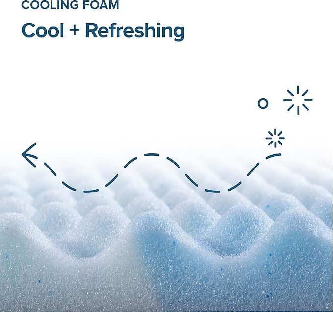 ZINUS 1.5 Inch Swirl Gel Cooling Memory Foam Mattress Topper, Smaller, More Convenient WonderBox Packaging, Cooling, Airflow Design, CertiPUR-US Certified, Full