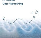 ZINUS 1.5 Inch Swirl Gel Cooling Memory Foam Mattress Topper, Smaller, More Convenient WonderBox Packaging, Cooling, Airflow Design, CertiPUR-US Certified, Full