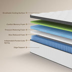 King Size Mattress, 12 Inch King Size Memory Foam Mattress in A Box for Comfort Sleep & Pain Relief, CertiPUR-US Certified, Medium Firm Mattresses
