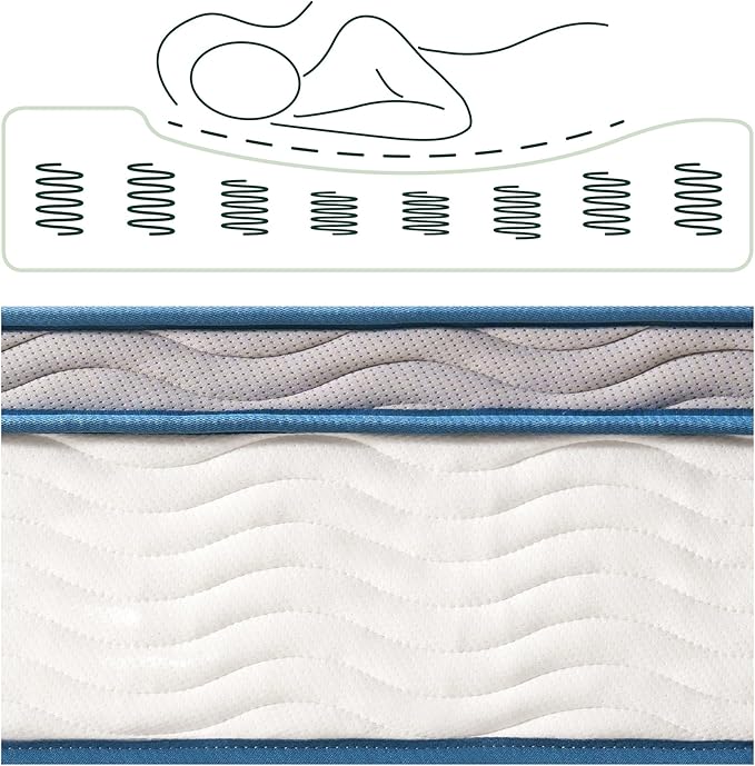 ZINUS 10 Inch Spring Sensation Hybrid Mattress [New Version], Twin, Fiberglass Free, Medium Firmness, Durable Support, Certified Safe Foams & Fabric, Mattress in A Box