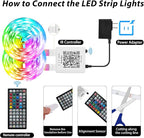 Led Lights for Bedroom 150ft (2 Rolls * 75ft) Music Sync Color Changing Led Strip Lights with 60 Key Remote and App Control RGB Led Light Strip for Home Party Room Decoration