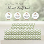 Linen Market Double-Brushed Patterned Microfiber California King Sheet Set 4 Piece – OEKO-TEX Certified Ultra Soft & Wrinkle-Free - 16" Deep Pocket Sheets Easy Care Cal-King Size - Puffed Chevron Sage