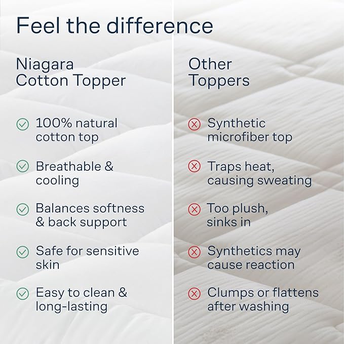 Cloud-Like Queen Mattress Topper - 100% Cotton Top Mattress Pad for Back Pain Relief - Breathable & Naturally Cooling for Hot Sleepers, White