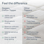 Cloud-Like Twin XL Mattress Topper - 100% Cotton Top Mattress Pad for Back Pain Relief - Breathable & Naturally Cooling for Hot Sleepers, White