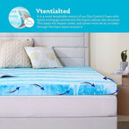 EGO Topper 2 Inch Twin XL Memory Foam Mattress Topper, Gel Foam Mattress Topper for Pressure Relief, Ventilated Design Bed Topper in a Box, CertiPUR-US Certified, 38"×80", Medium